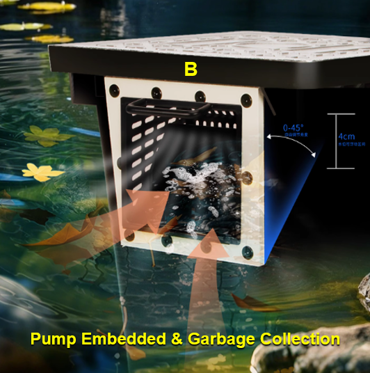 Система фильтрации для пруда и – обзор и цена Aquarium Fish Pond