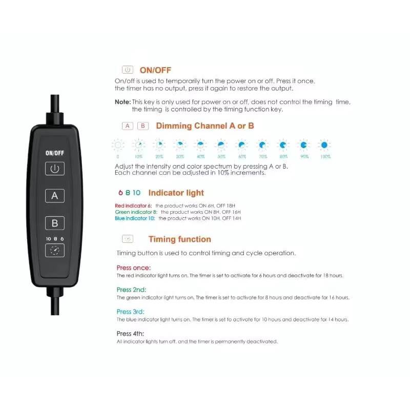 Новый аквариум Spectra SP20 Na – обзор и цена Refugium Light Nano