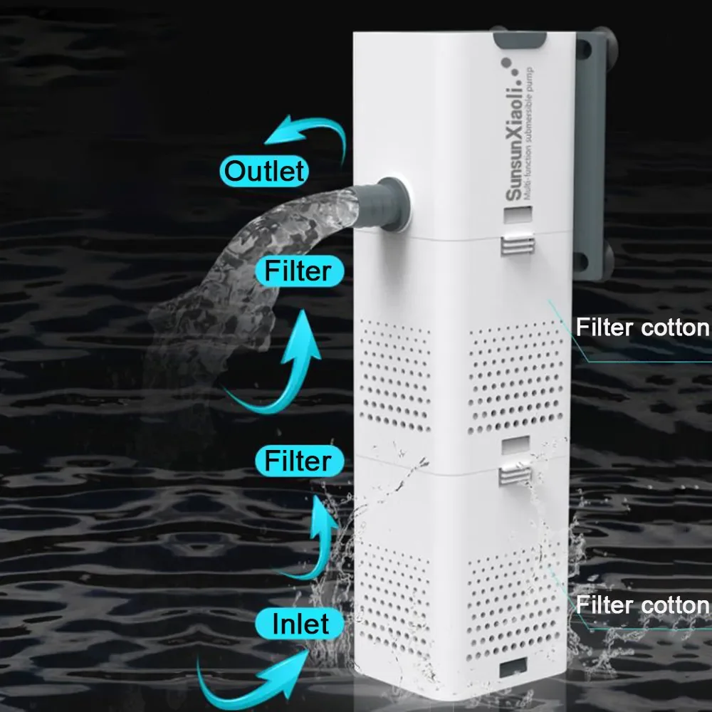 3 в 1, аквариумный фильтр-насо – обзор и цена Aquarium Fish Images