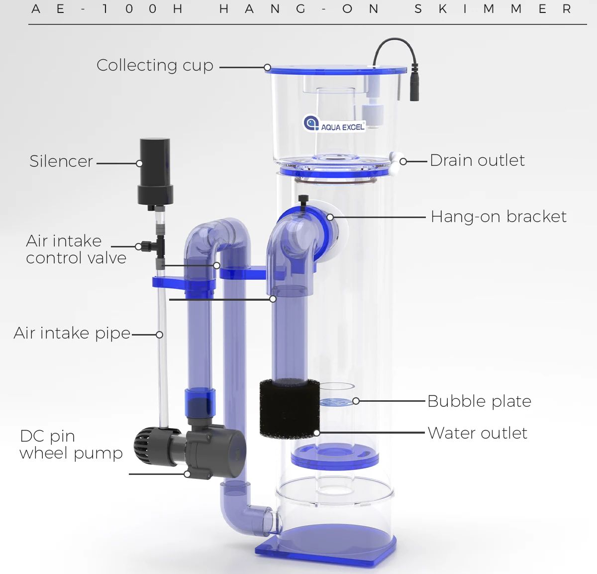 Внешний протеиновый скиммер AQ – обзор и цена Protein Skimmer Reef